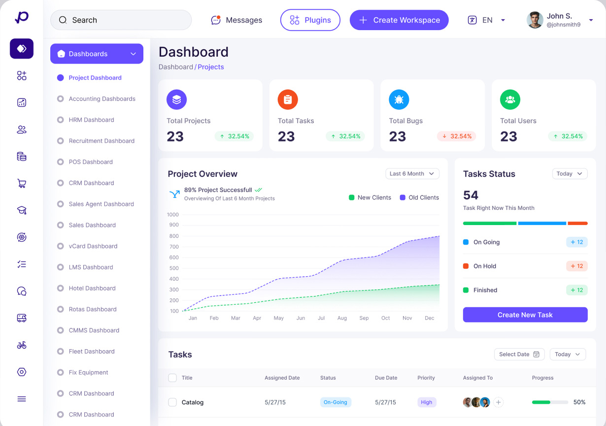 Projeto Vizinhos Solidários