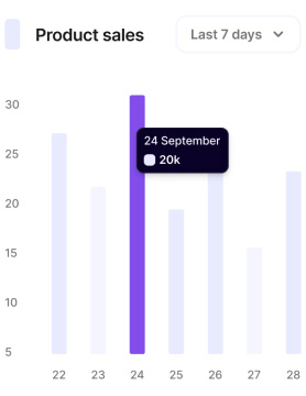 Projeto Vizinhos Solidários
