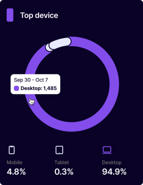 Projeto Vizinhos Solidários