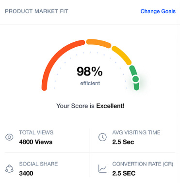 Projeto Vizinhos Solidários