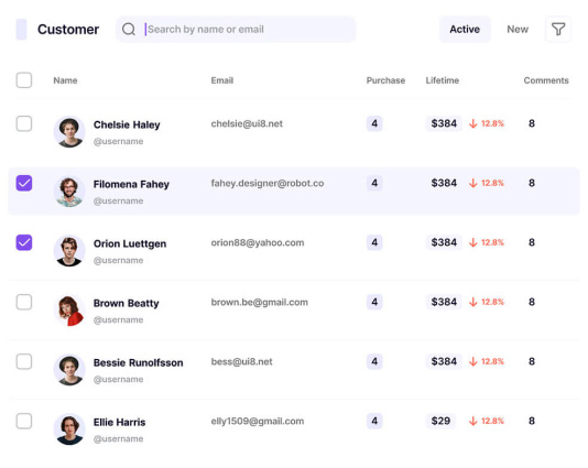 Projeto Vizinhos Solidários