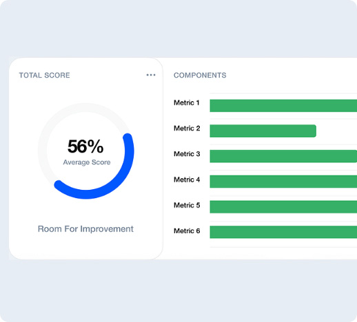 Projeto Vizinhos Solidários